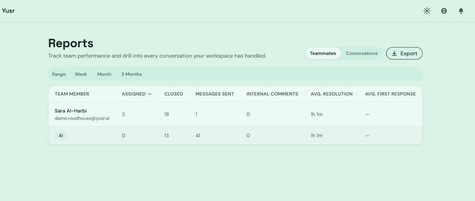 The Reports page in Yusr comparing a teammate with the AI