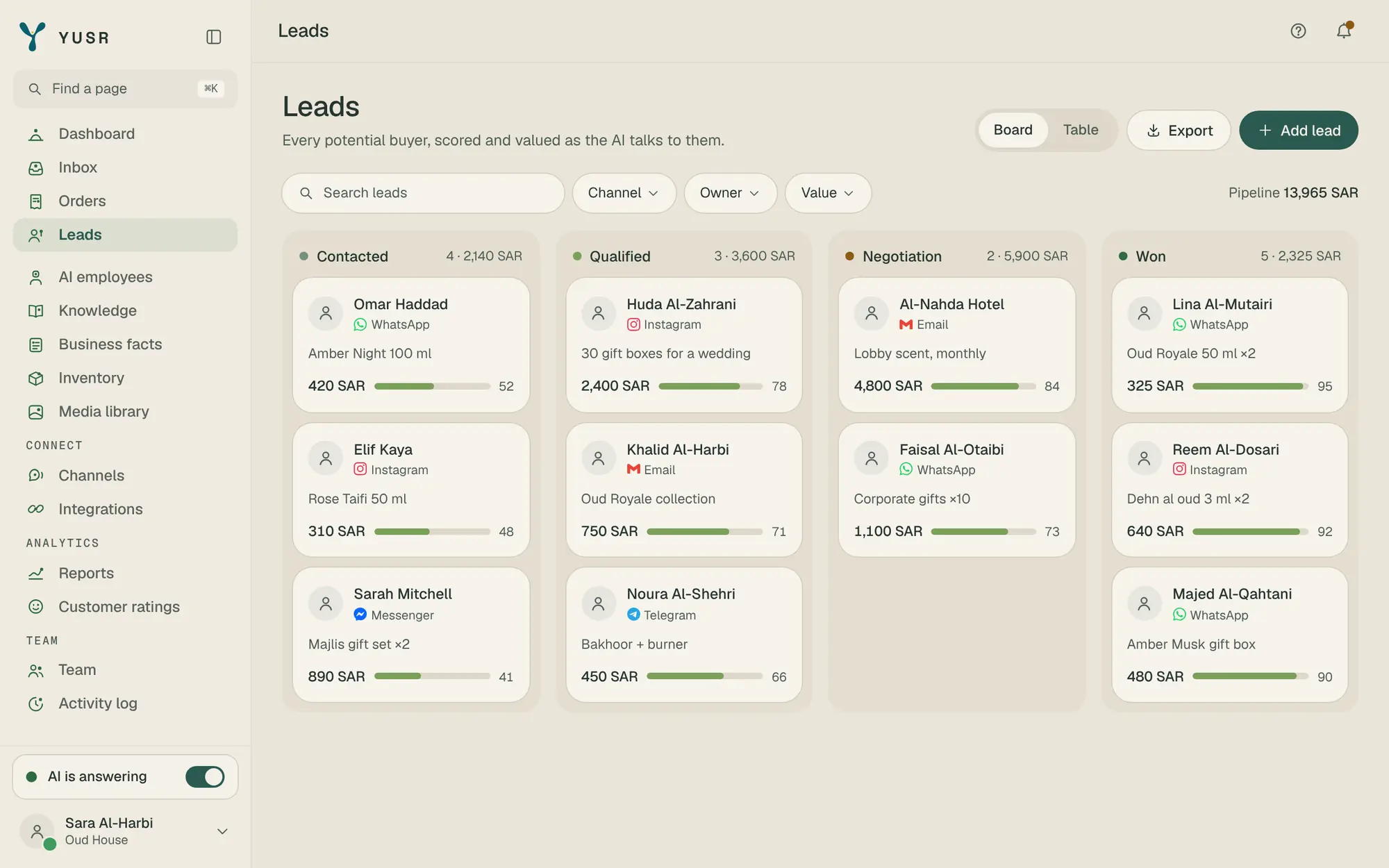Tableau des prospects avec étape, score, valeur et source
